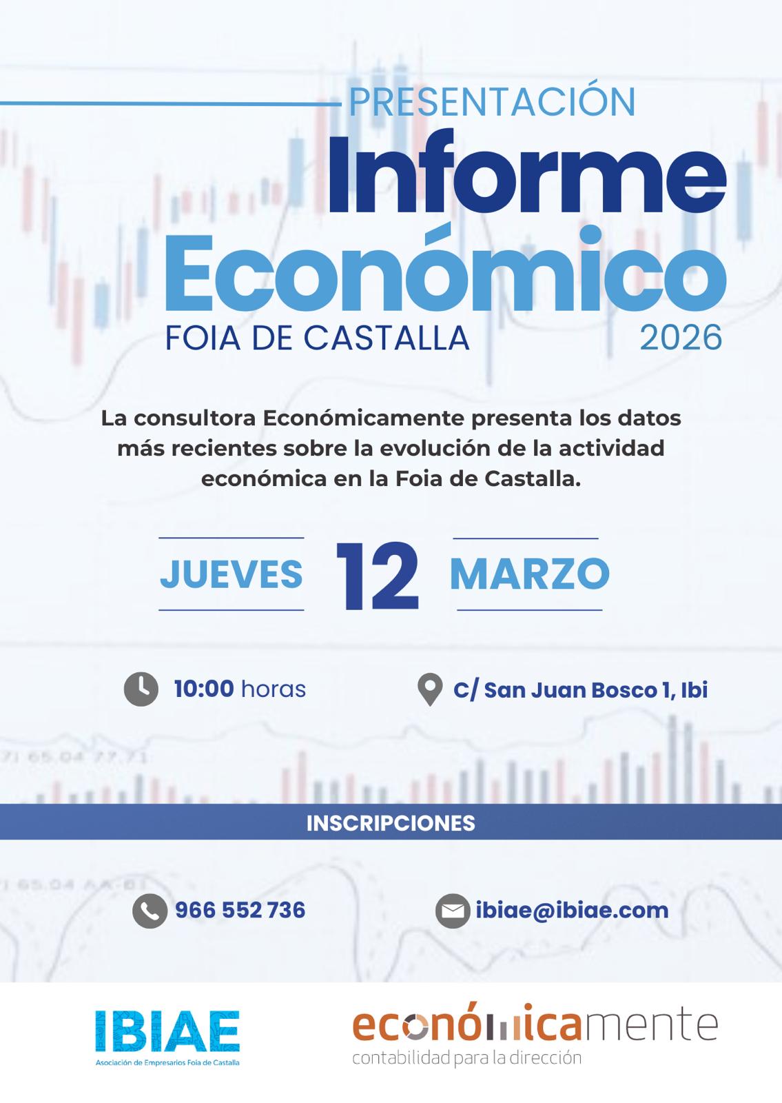Informe Económico IBIAE 2026